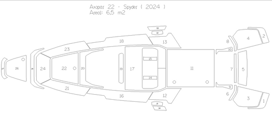 Axopar 22 Spyder