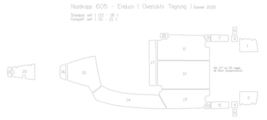 Nordkapp 605 Enduro